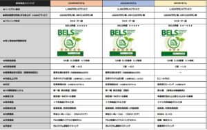 bels｜八戸市 工務店