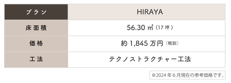 平屋プランと価格②｜八戸市 工務店